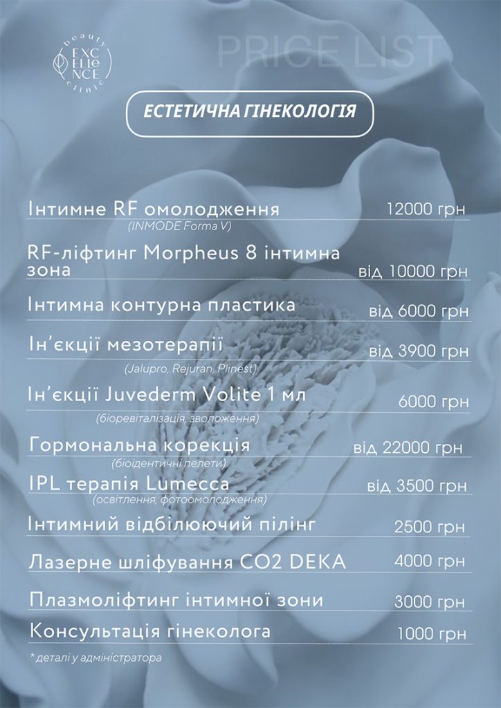 Естетична гінекологія: турбота про жіноче здоров’я та впевненість