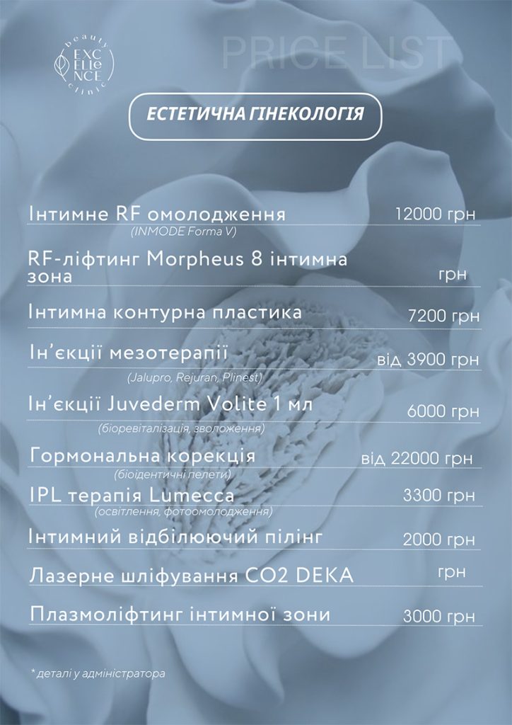Естетична гінекологія: турбота про жіноче здоров’я та впевненість