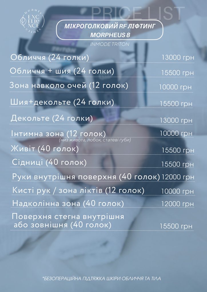Мікроголковий RF-ліфтинг Morpheus8 обличчя