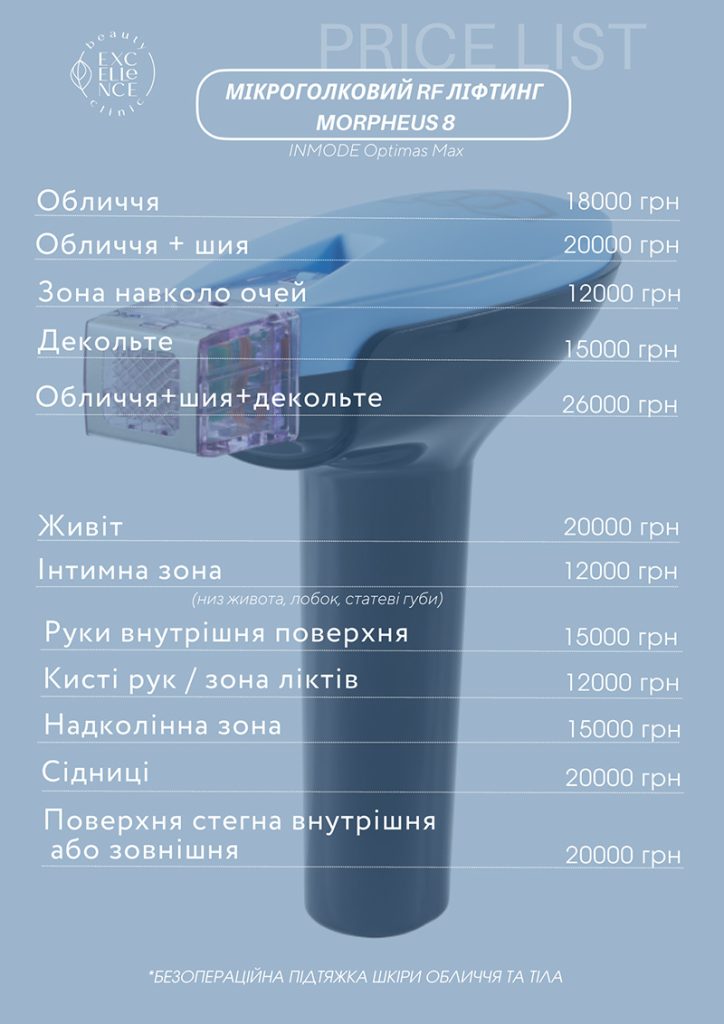 RF Ліфтинг Morpheus 8 Optimas Max