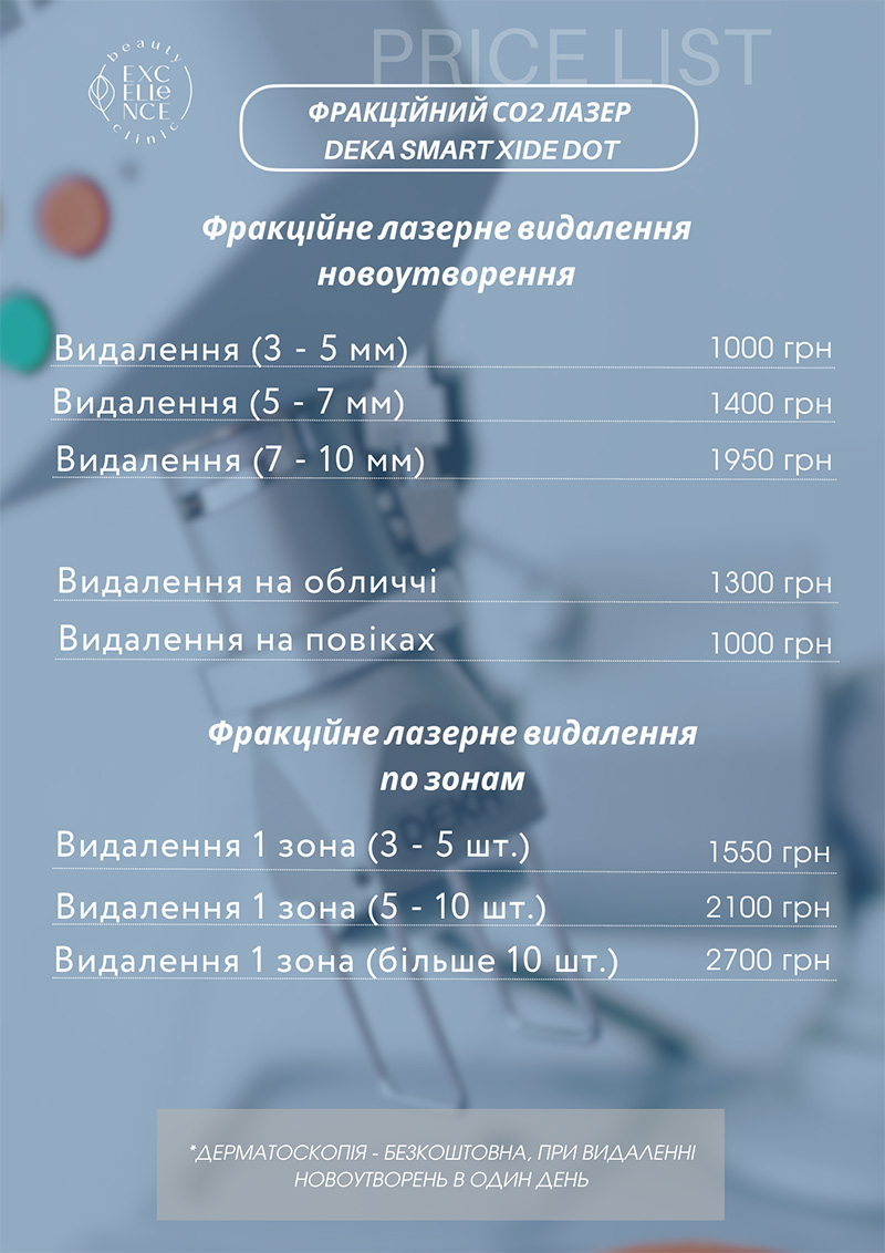 Лазерне видалення розтяжок і стрій