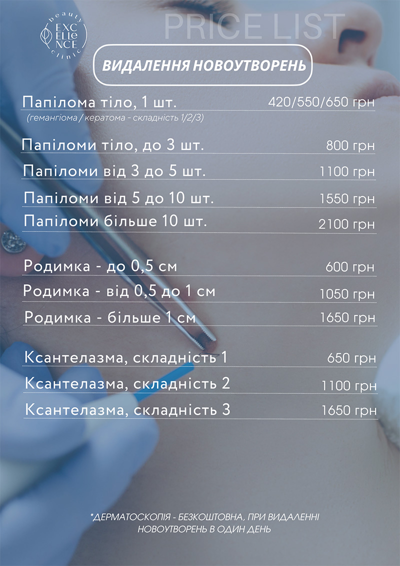 Лікування грибка нігтів лазером